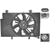 Cadre + hélice + moteur ventilateur