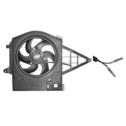 Cadre + hélice + moteur ventilateur