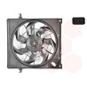 Cadre + hélice + moteur ventilateur