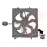 Cadre + hélice + moteur ventilateur
