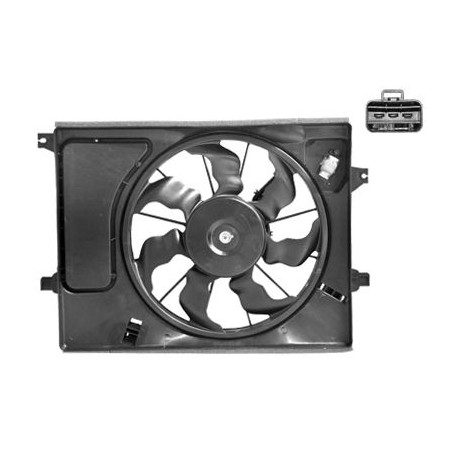 Cadre + hélice + moteur ventilateur