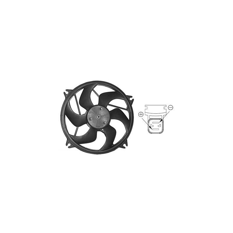 Moteur + hélice ventilateur