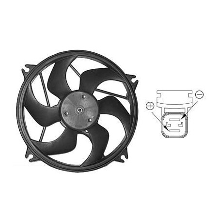 Moteur + hélice ventilateur