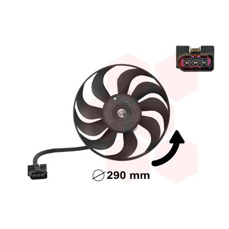 Moteur + hélice ventilateur