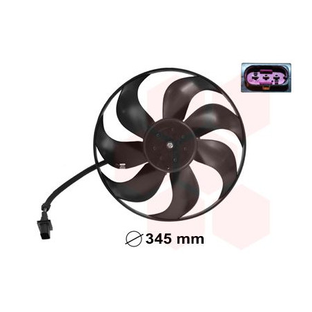 Moteur + hélice ventilateur