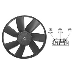 Moteur + hélice ventilateur