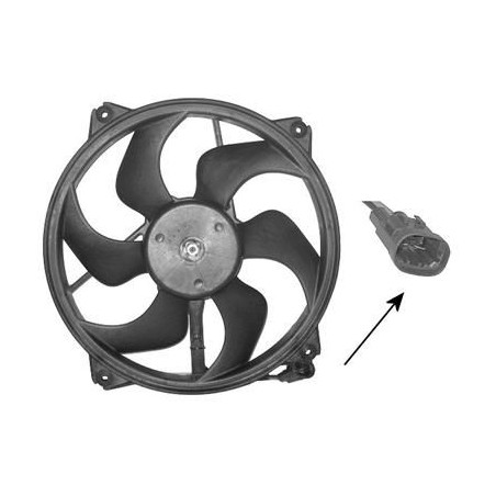 Moteur + hélice ventilateur