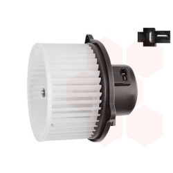 Ventilateur intérieur