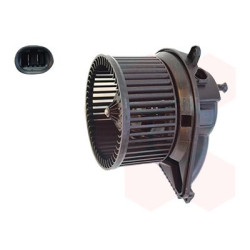 Ventilateur intérieur