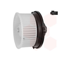 Ventilateur intérieur