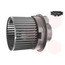 Ventilateur intérieur