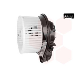 Ventilateur intérieur