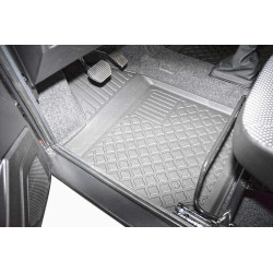 Guardliner Foot Liner