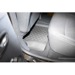 Guardliner Foot Liner