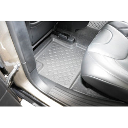 Guardliner Foot Liner