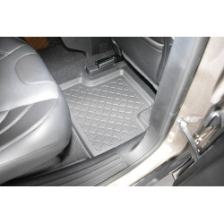 Guardliner Foot Liner