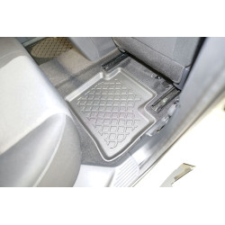 Guardliner Foot Liner