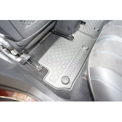 Guardliner Foot Liner