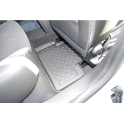 Guardliner Foot Liner