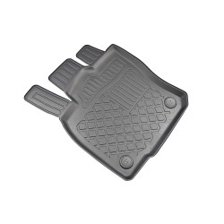 Guardliner Foot Liner