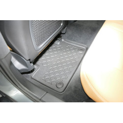 Guardliner Foot Liner