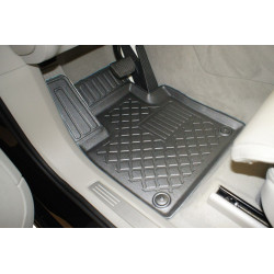 Guardliner Foot Liner