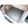 Guardliner Boot Liner