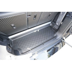 Guardliner Boot Liner