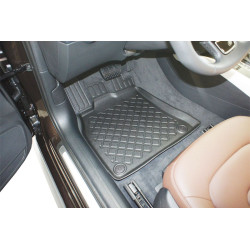 Guardliner Foot Liner