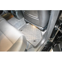 Guardliner Foot Liner