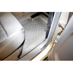 Guardliner Foot Liner