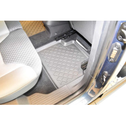 Guardliner Foot Liner