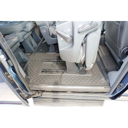 Guardliner Foot Liner