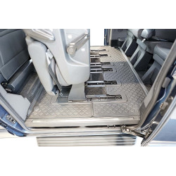 Guardliner Foot Liner