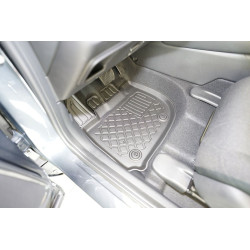 Guardliner Foot Liner