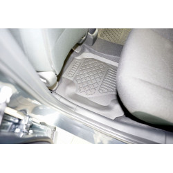 Guardliner Foot Liner