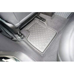 Guardliner Foot Liner