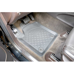 Guardliner Foot Liner