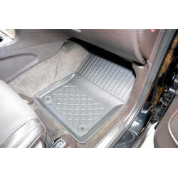 Guardliner Foot Liner