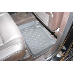 Guardliner Foot Liner