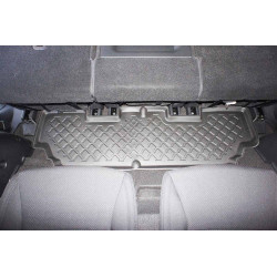 Guardliner Foot Liner