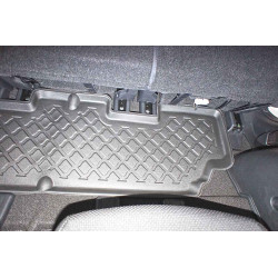 Guardliner Foot Liner