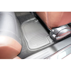 Guardliner Foot Liner