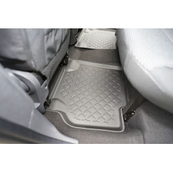 Guardliner Foot Liner