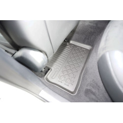 Guardliner Foot Liner