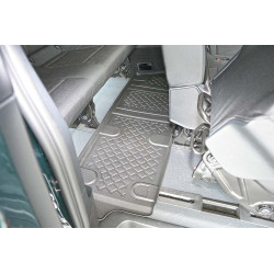 Guardliner Foot Liner