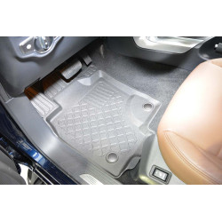 Guardliner Foot Liner