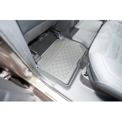 Guardliner Foot Liner