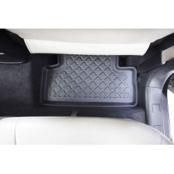 Guardliner Foot Liner