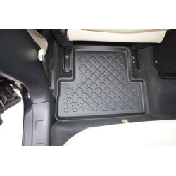 Guardliner Foot Liner